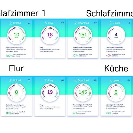 Wohnung In Top-Lage - Direkt Am Bahnhof Bad Wimpfen Eksteriør billede